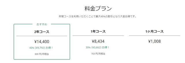 はてなブログProの料金