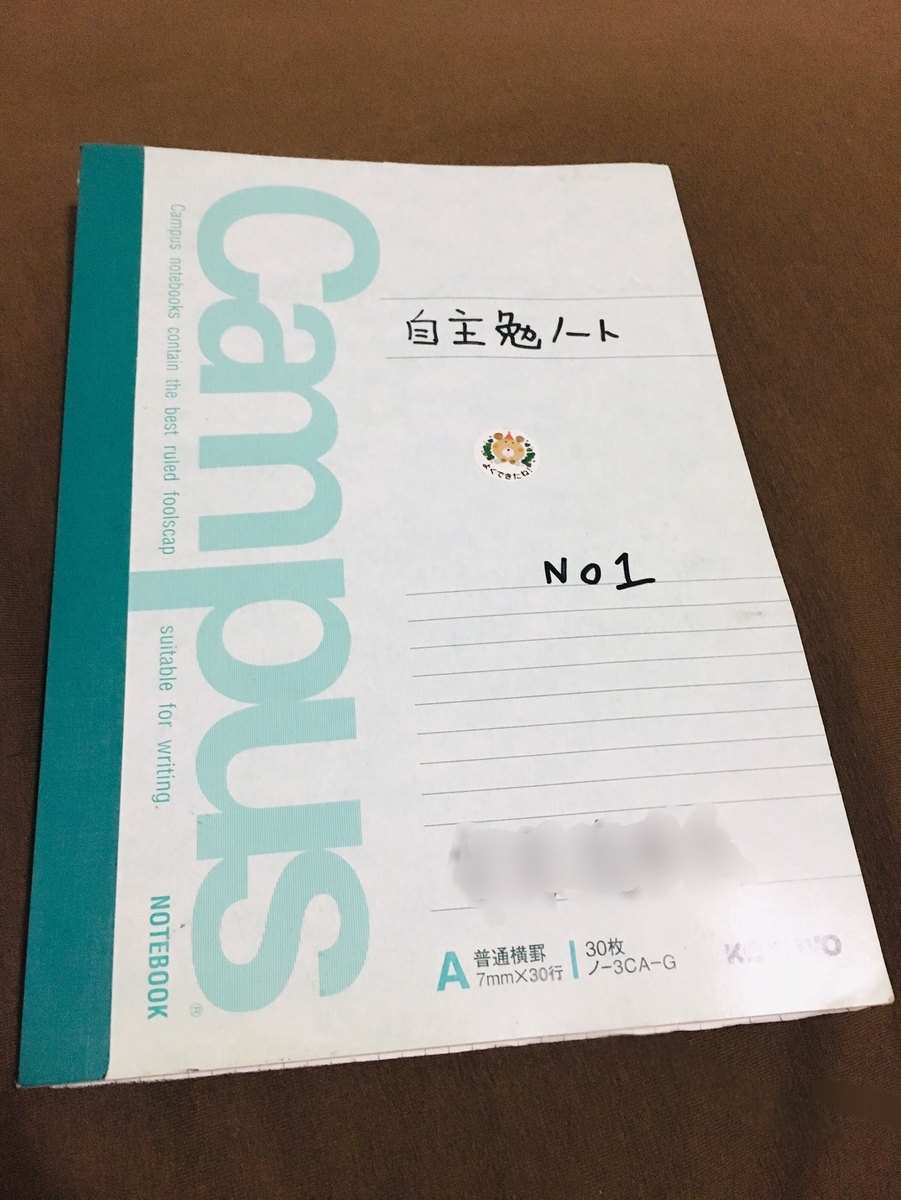 f:id:kaeru2019:20190329210458j:plain f:id:kaeru2019:20190329210458j:plain