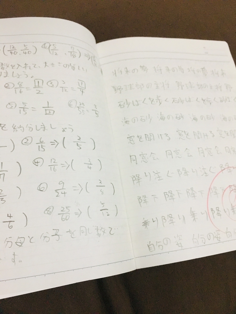 f:id:kaeru2019:20190329210600j:plain f:id:kaeru2019:20190329210600j:plain