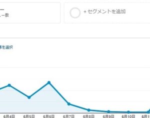 アクセス減少の画像