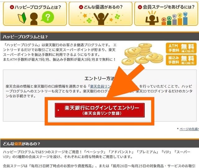 ハッピープログラムのエントリー方法