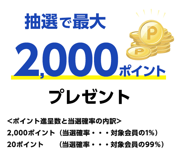 楽天Edyの入会特典
