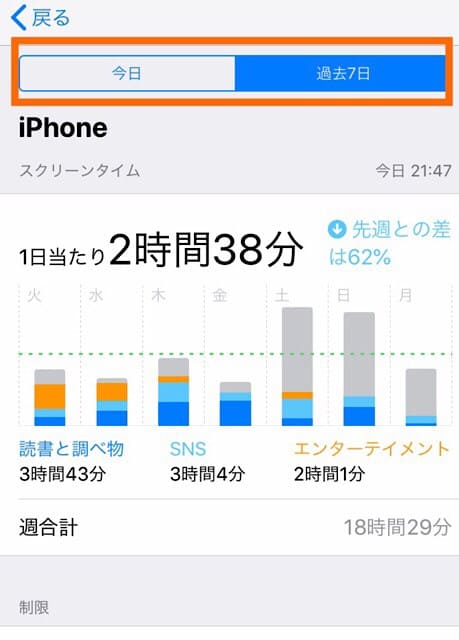 スクリーンタイムの設定