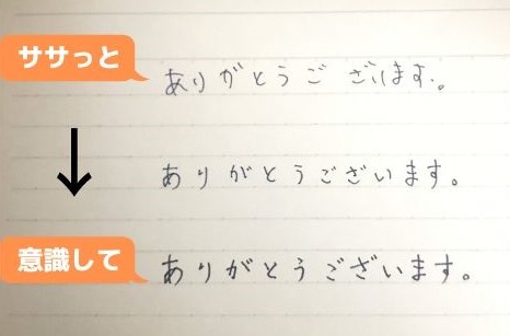 字の違い