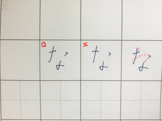 ボールペン字上達のコツ