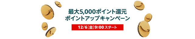 ポイントアップキャンペーン