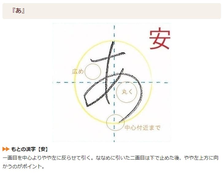 美文字の書き方.com