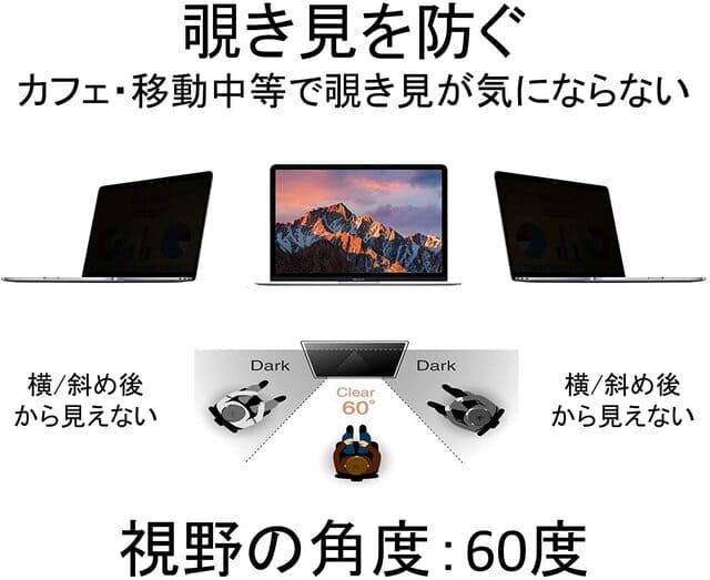 Macののぞき見防止