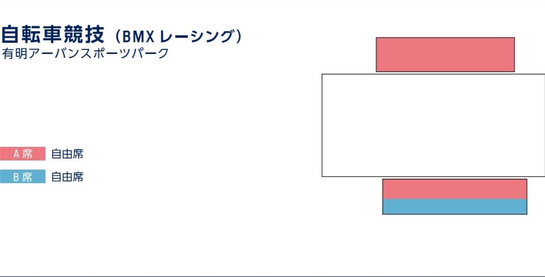 有明アーバンスポーツパーク