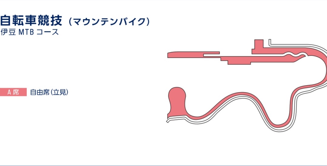 伊豆MTBコース