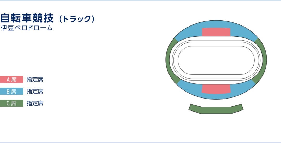 伊豆ベロドローム座席表