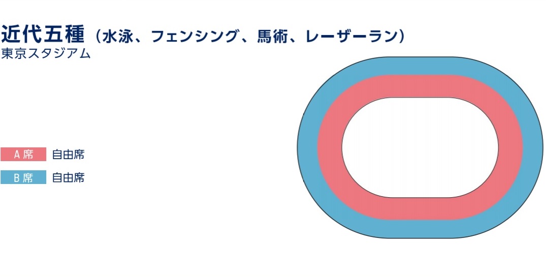 東京スタジアムシートマップ