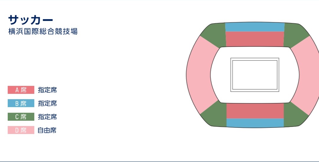 横浜国際総合競技場のシートマップ