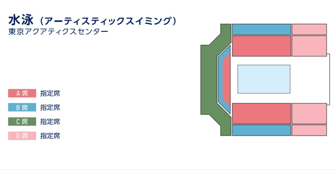 東京アクアティクスセンター