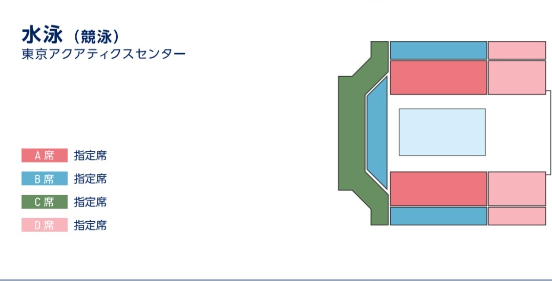 東京アクアティクスセンター