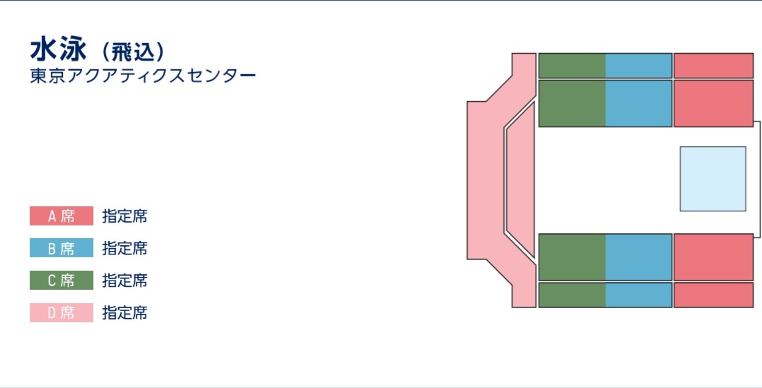 東京アクアティクスセンター