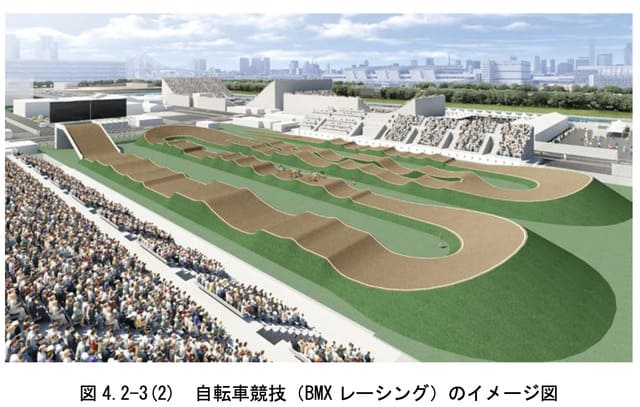 有明アーバンスポーツパーク完成予想図